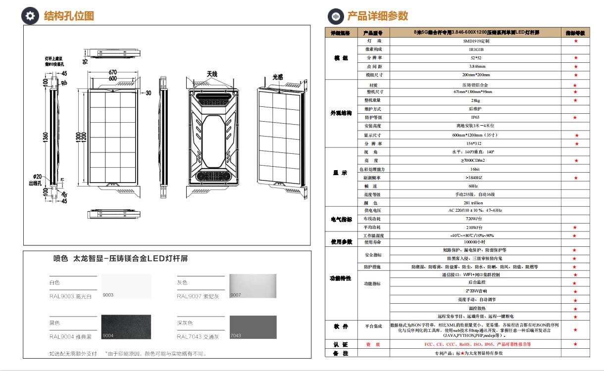 LED燈桿屏,燈桿屏,LED燈桿屏廠(chǎng)家